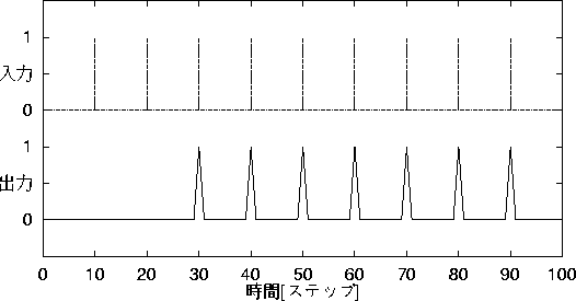 figure418