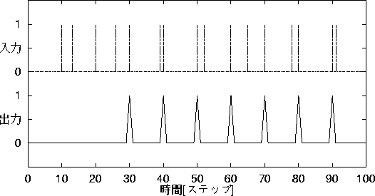 figure441