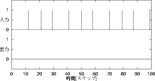 figure514