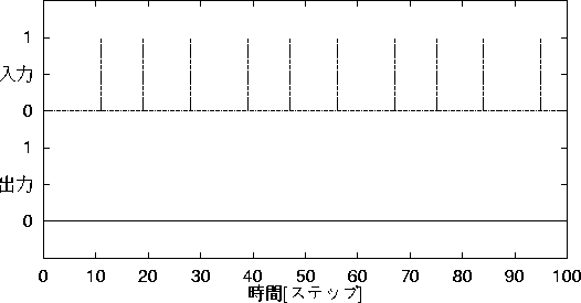 figure521