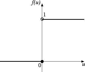 \includegraphics[scale=1.5]{step.eps}