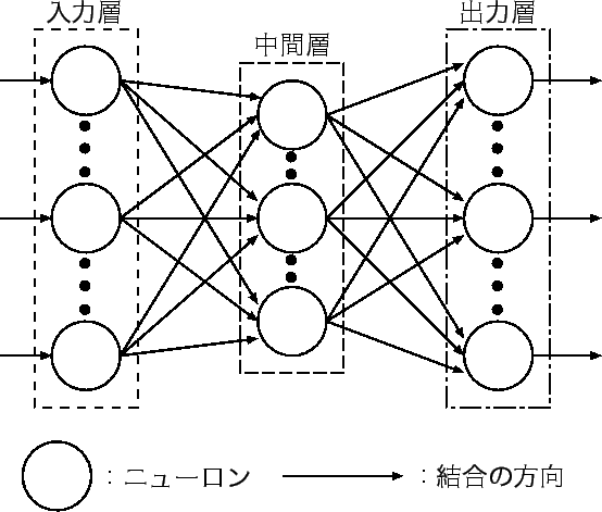 \includegraphics[scale=1.1]{kaiso.eps}