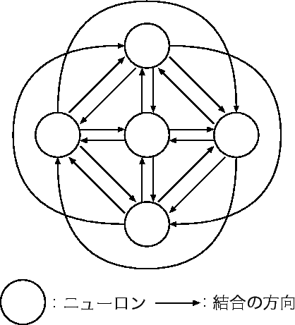 \includegraphics[scale=1.1]{sougo.eps}