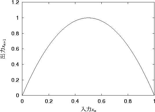 \includegraphics[scale=1.0]{shazo.eps}