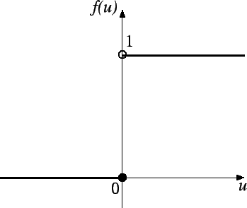 \includegraphics[scale=1.5]{step.eps}