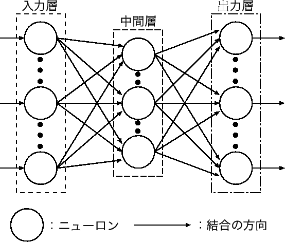 \includegraphics[scale=1.1]{kaiso.eps}