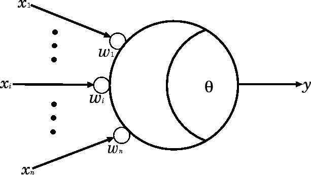 \includegraphics[scale=1.1]{model.eps}