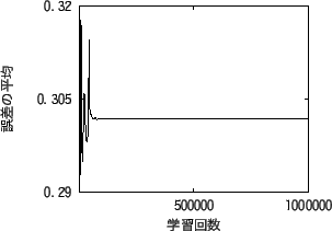 \includegraphics[scale=0.55]{certain.eps}