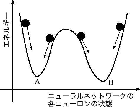 \includegraphics[scale=1.5]{enagy.eps}