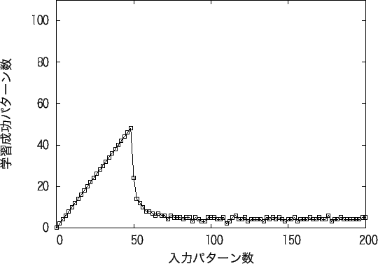 \includegraphics[scale=1.0]{koff.eps}