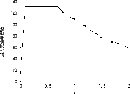 \includegraphics[scale=1.0]{del0.00016.eps}