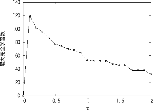 \includegraphics[scale=1.0]{del0.00016b.eps}