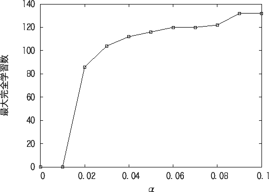 \includegraphics[scale=1.0]{del0.00016-2.eps}