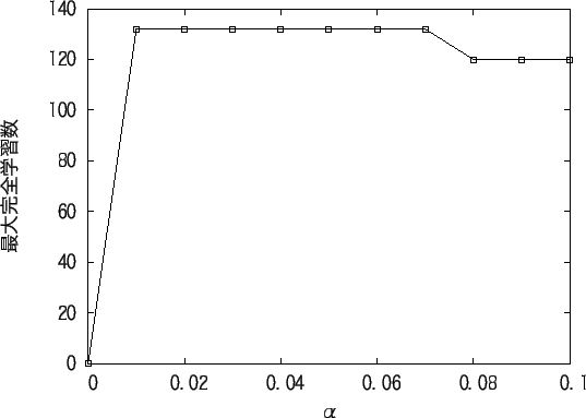 \includegraphics[scale=1.0]{del0.00016-2b.eps}