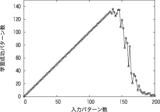 \includegraphics[scale=1.0]{koffsaidai.eps}