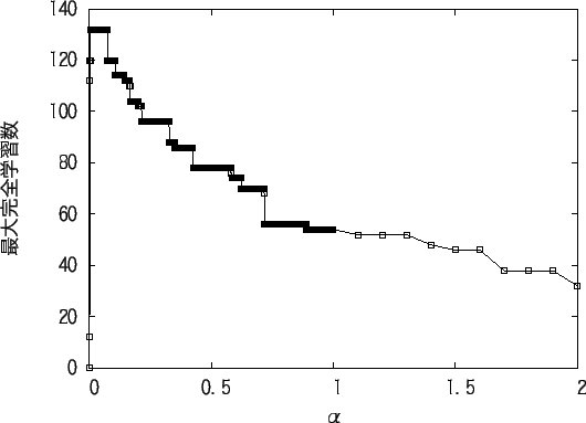 \includegraphics[scale=1.0]{kekkab.eps}