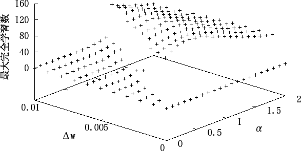 \includegraphics[scale=1.15]{data/graph1-1.eps}