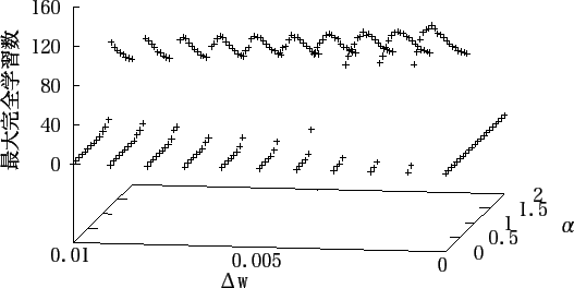 \includegraphics[scale=1.15]{data/graph1-2.eps}