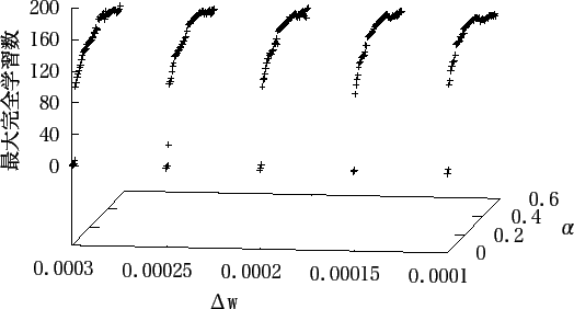 \includegraphics[scale=1.15]{data/graph8-2.eps}