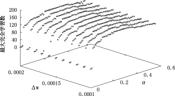 \includegraphics[scale=1.15]{data/graph9-1.eps}