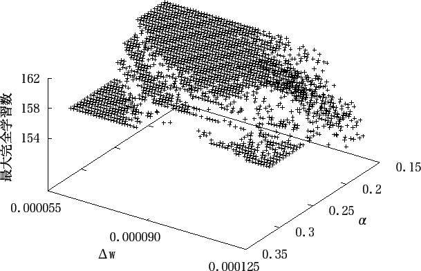 \includegraphics[scale=1.15]{data/graph10-1.eps}