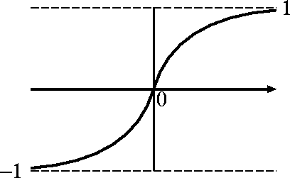 figure139