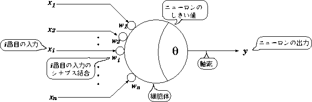 figure23