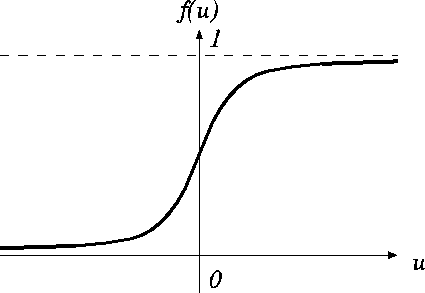 figure153