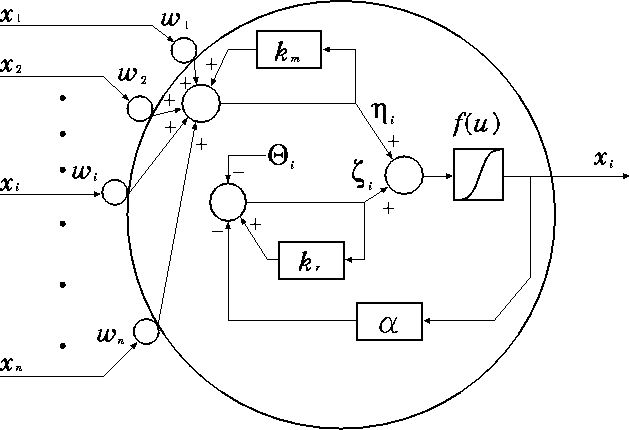 figure192