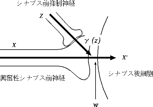 figure256