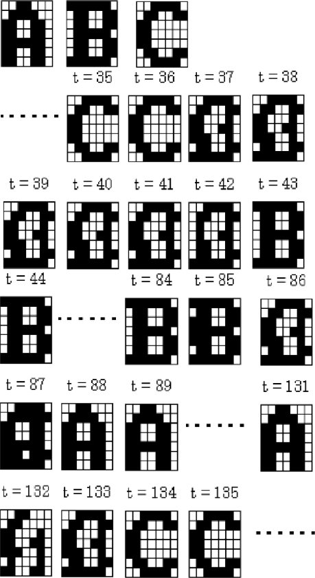 \includegraphics[scale=0.8]{dynamic.eps}