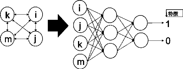 \includegraphics[scale=0.8]{extract.eps}