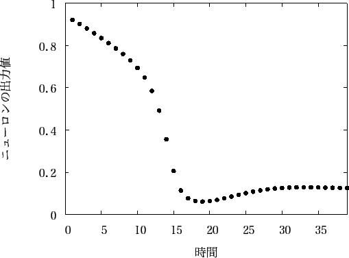 \includegraphics[scale=1.0]{fig/sin/afterpro2/gnu1-39_after2.eps}