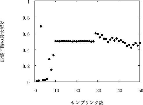 \includegraphics[scale=1.0]{fig/sin/5elete_gclock_pt1.eps}