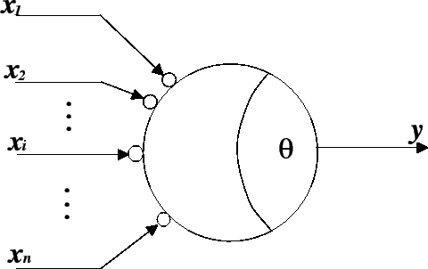 \includegraphics[scale=0.7]{eps_file/model.eps}