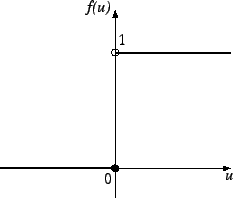 \includegraphics[scale=1.0]{eps_file/step.eps}