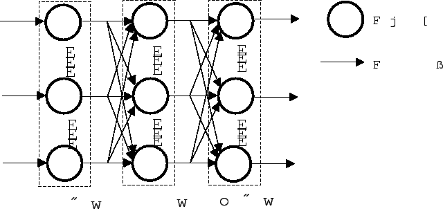 \includegraphics[scale=0.7]{eps_file/nw1.eps}