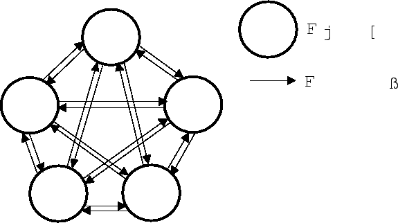 \includegraphics[scale=0.7]{eps_file/nw2.eps}