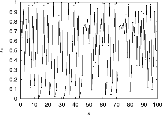 \includegraphics[scale=1.0]{eps_file/kyodou2.eps}