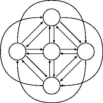 \includegraphics[scale=1.0]{eps_file/network.eps}