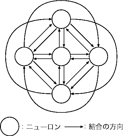 \includegraphics[scale=1.1]{images/sougo.eps}