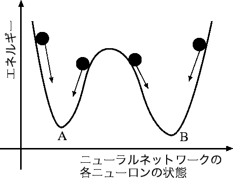 \includegraphics[scale=1.5]{images/enagy.eps}