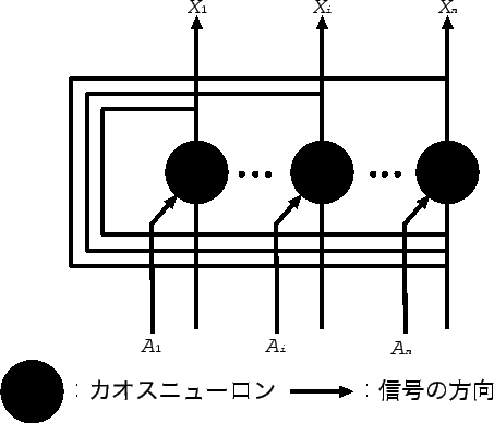 \includegraphics[scale=1.0]{images/cnnetmodel.eps}