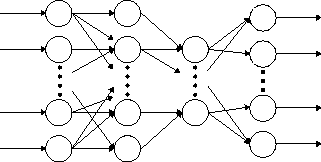 \includegraphics[scale=1.00]{network_type1.eps}