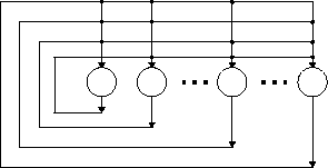 \includegraphics[scale=1.00]{network_type2.eps}