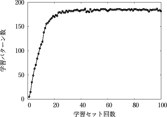 \includegraphics[scale=0.5]{exp2-1.eps}