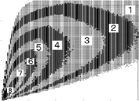 \includegraphics[scale=0.7]{exp3-5plus.eps}