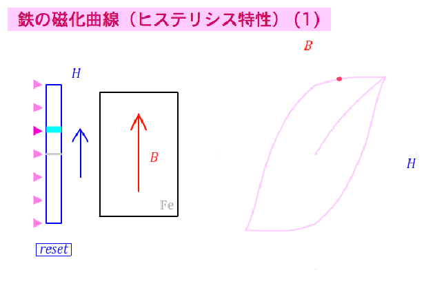 \includegraphics[scale=0.7]{f2hy-1img.eps}