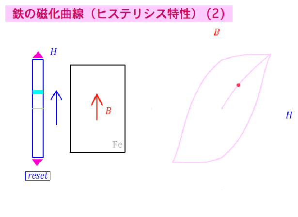 \includegraphics[scale=0.7]{f2hy-2img.eps}