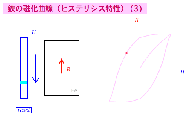 \includegraphics[scale=0.7]{f2hy-3img.eps}